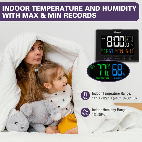 Indoor temperature and humidity readings from the Geevon clock