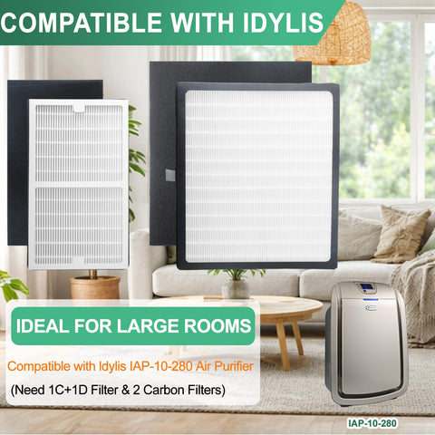 Gekufa Idylis IAP-10-280 carbon-filter-1 helps neutralize odors