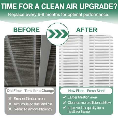 Gekufa Idylis IAP-10-280 carbon-filter-2 promotes air freshness
