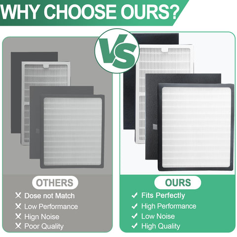 Gekufa large-room compatible filters for wide spaces