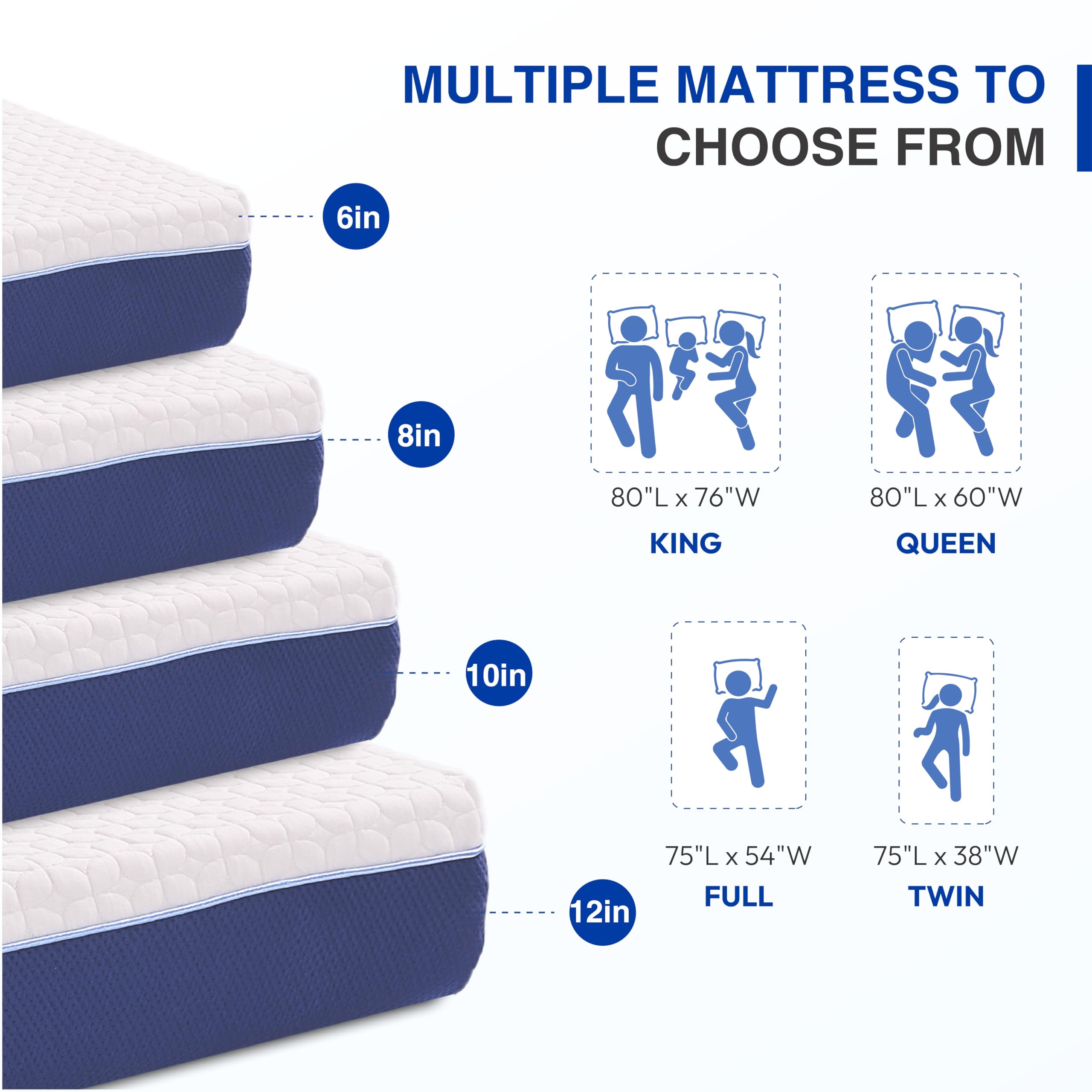Gelsea fiberglass-free construction for safer bedroom