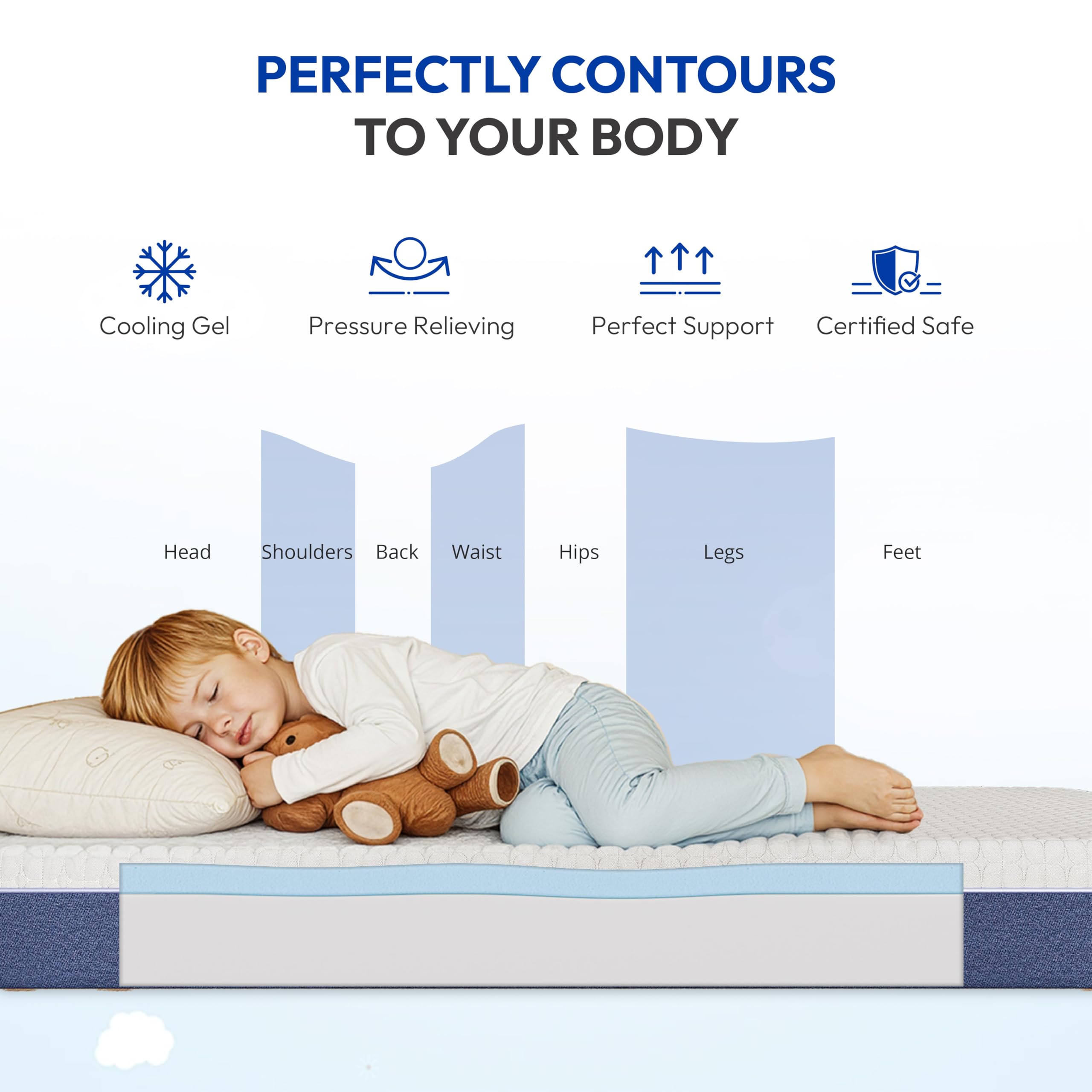 Gelsea firm-support foam layer keeps the spine aligned.