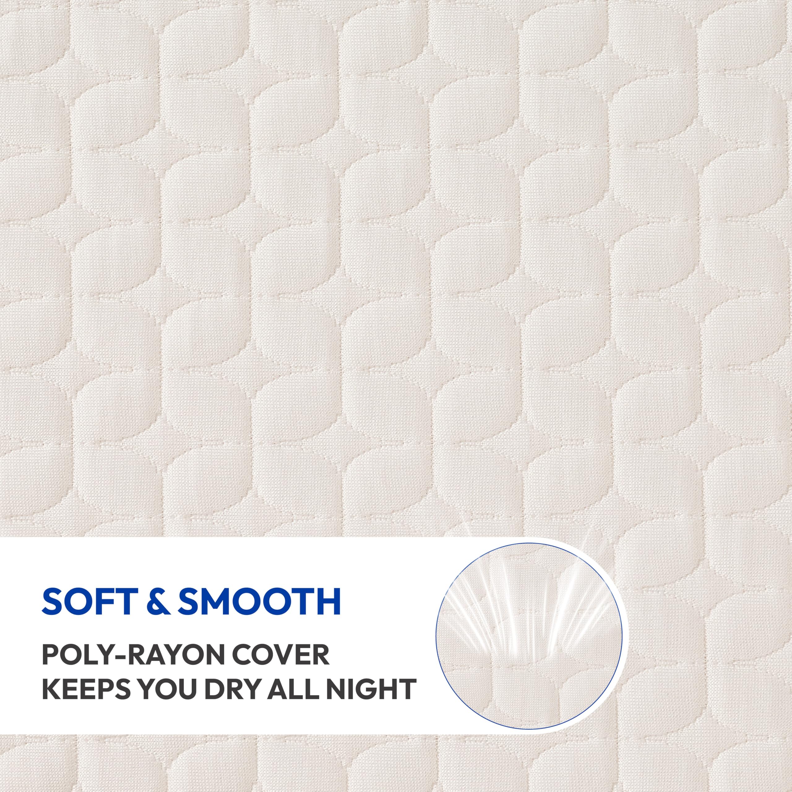 Gelsea open-cell gel foam technology promotes airflow for cooler sleep