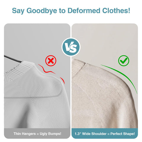 GEMWONDER 360-degree rotating hanger for easy access to garments.