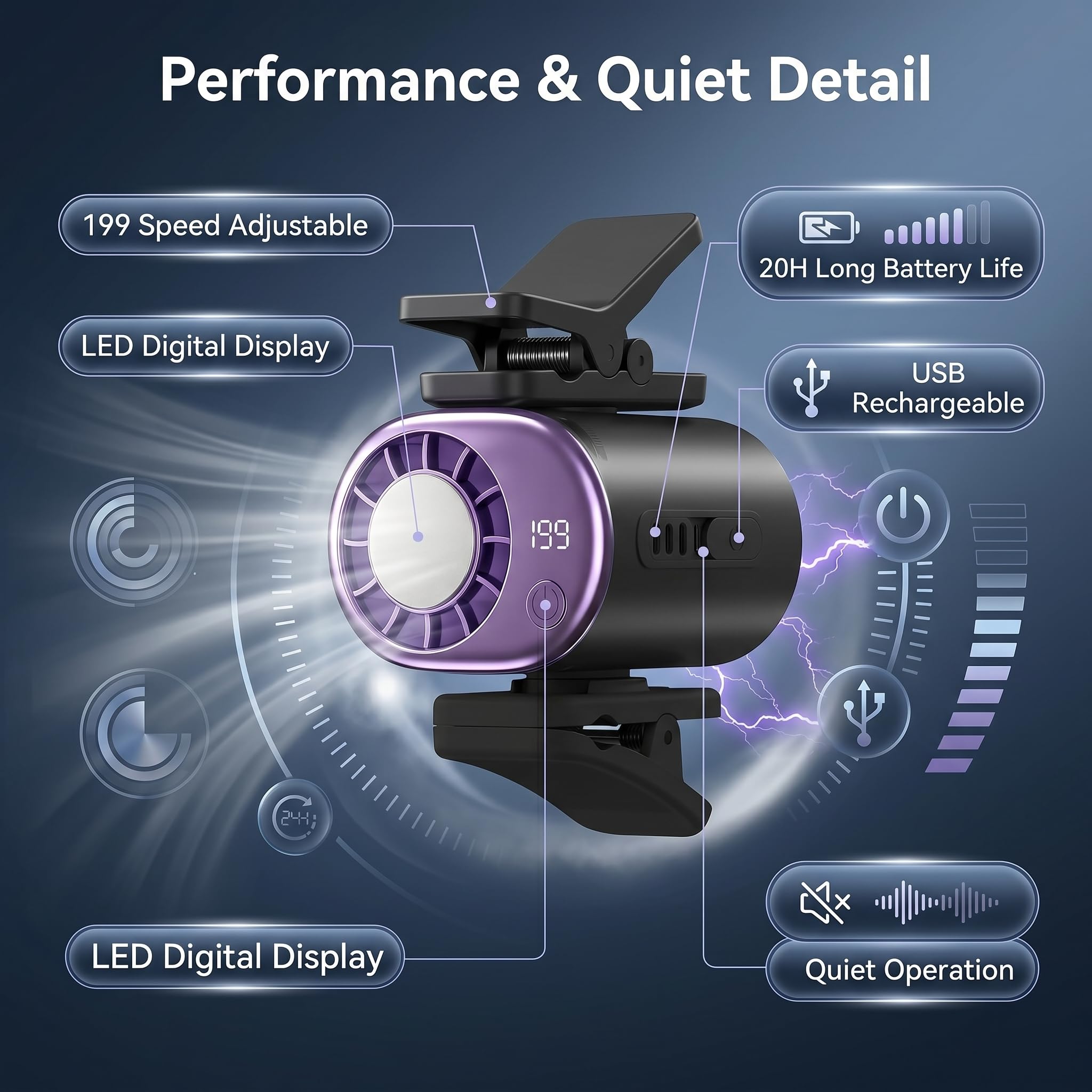 Generic 360-degree rotation personal vent directs airflow exactly where you want it.