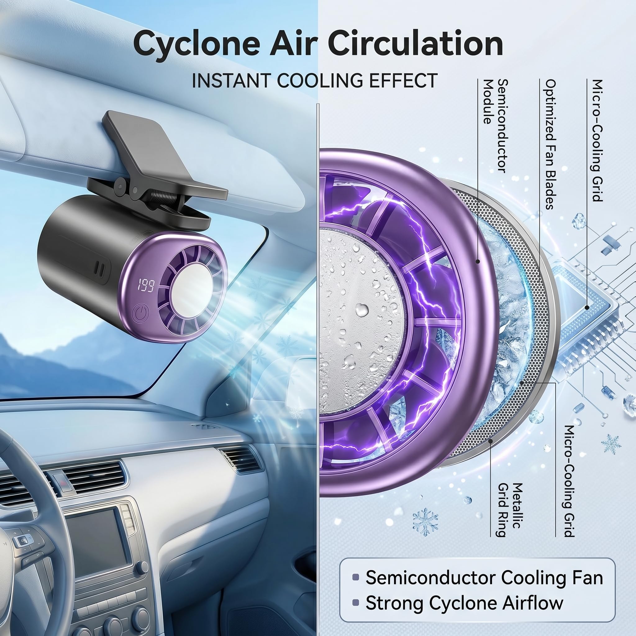 Generic anti-slip clip securely mounts on dashboard for stable cooling.