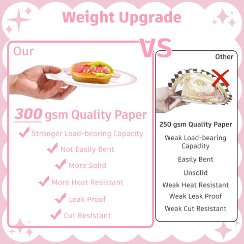 Generic Coquette 7 inch plates for sturdy, food-safe serving.