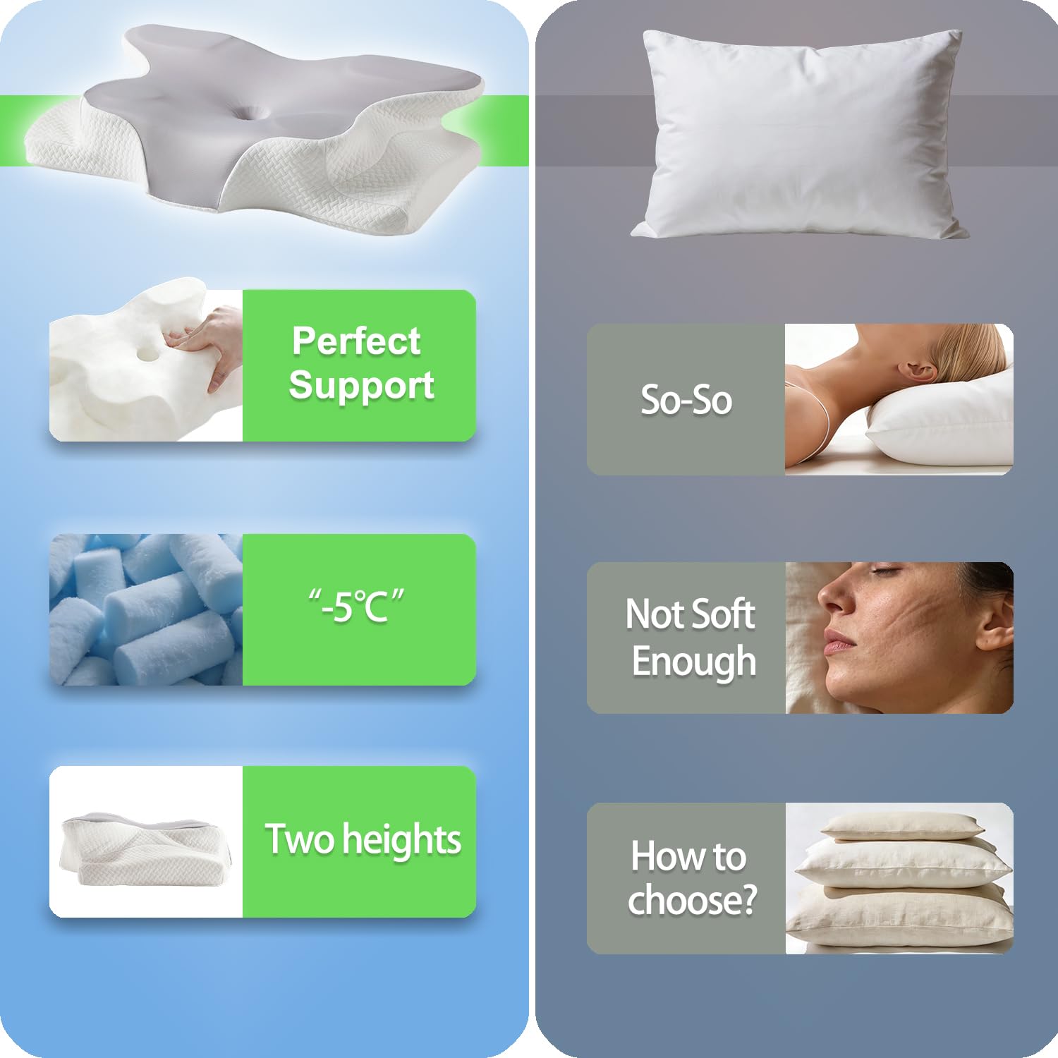 Pillow arrives vacuum-packed and expands at home for easy setup.