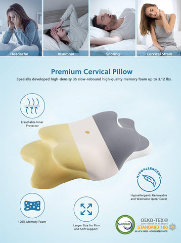 Generic Ergo Pillow hypoallergenic fabric reduces irritation and supports sensitive skin.