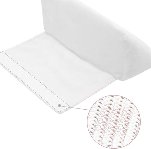 Generic Invisible Zipper Design prevents rough edges during use