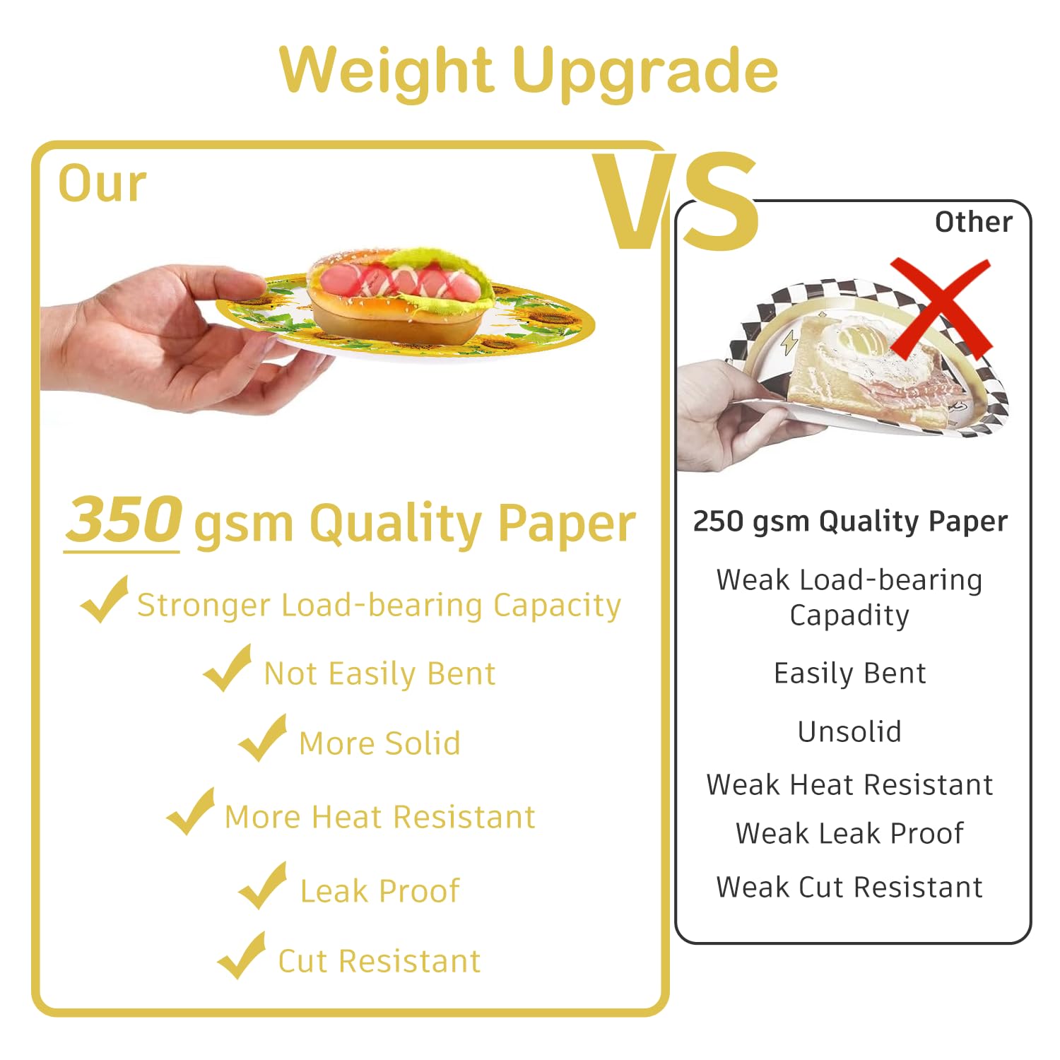 Generic Sunflower dinnerware for 25 guests provides sturdy, disposable serving options