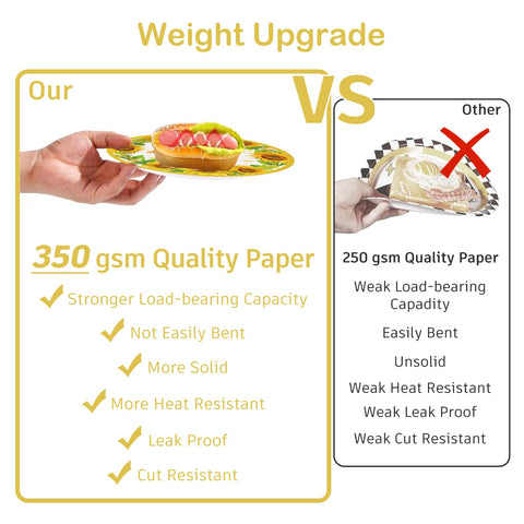 Generic Sunflower dinnerware for 25 guests provides sturdy, disposable serving options