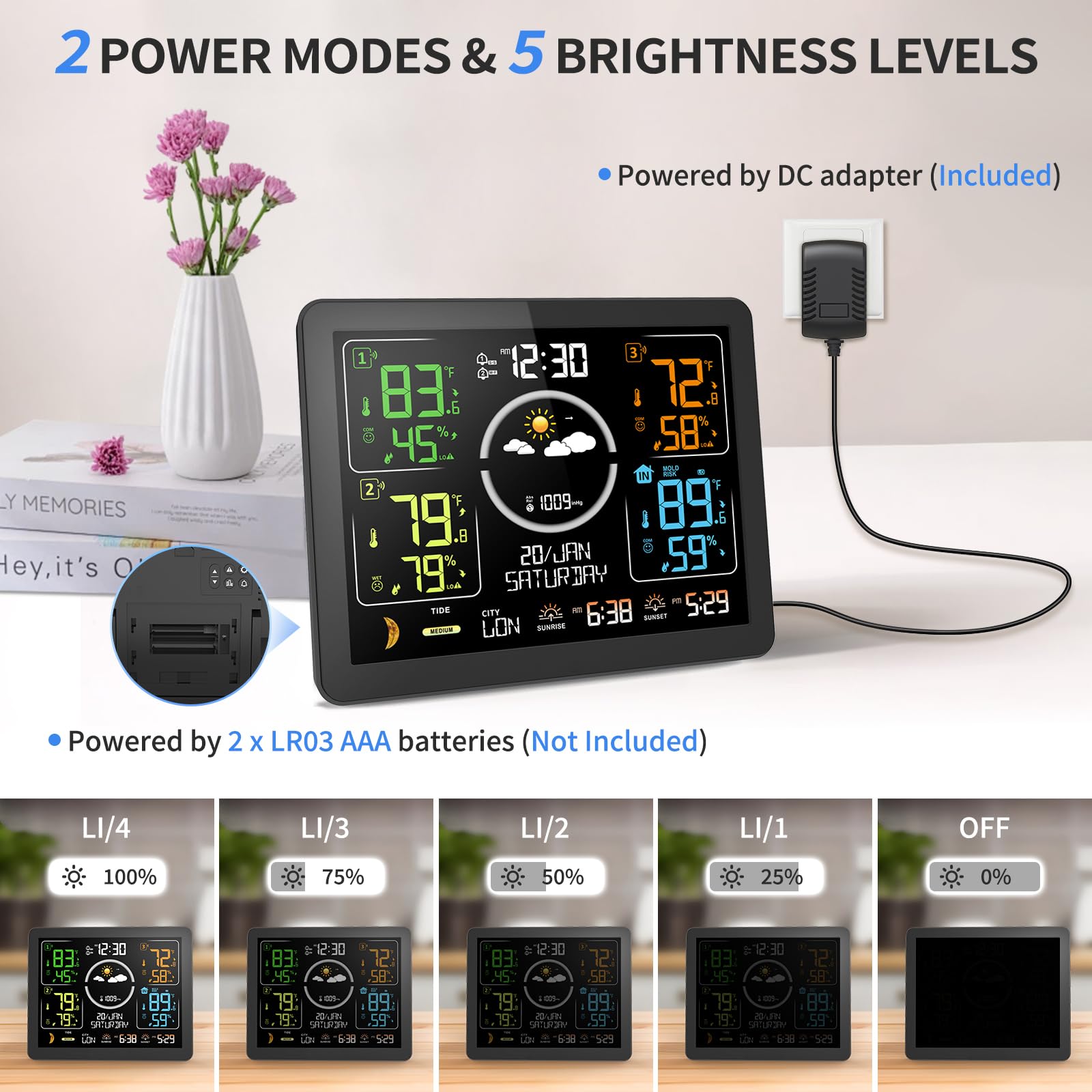 Generic Weather Station forecast icons help planning daily activities.