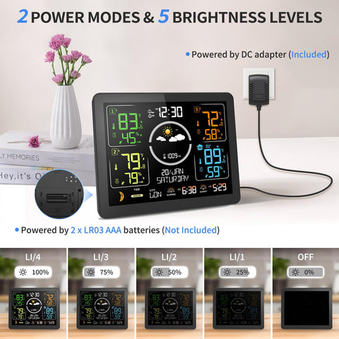 Generic Weather Station forecast icons help planning daily activities.