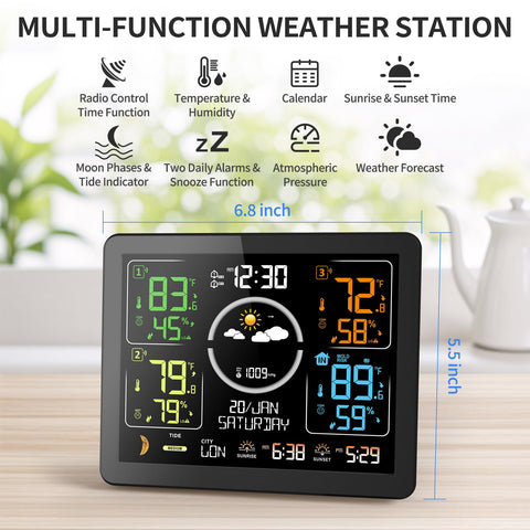 Generic Weather Station outdoor sensors monitor multiple zones from a single hub.