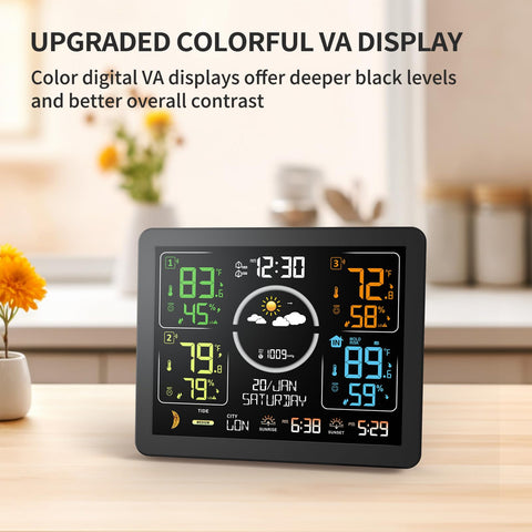 Generic Weather Station triple sensor coverage tracks temperature and humidity.