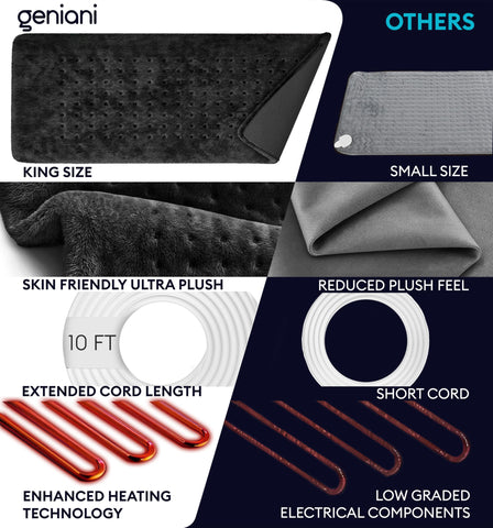 GENIANI moist and dry heat options offer versatile warmth without overheating.