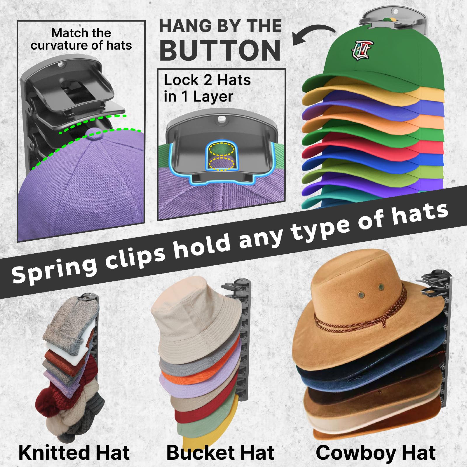 Genicuts two-pack kit image illustrating complete setup for 40 hats.
