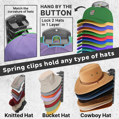 Genicuts two-pack kit image illustrating complete setup for 40 hats.