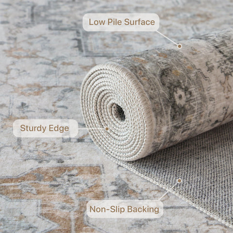 GENIMO non-slip backing stabilizes high-traffic areas like living rooms