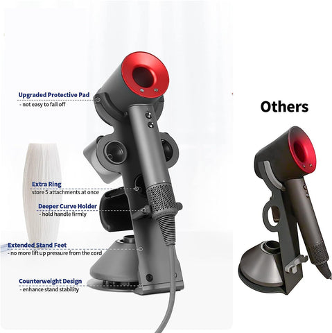 genyen eye dyson stand anti-slip bottom enhances stability