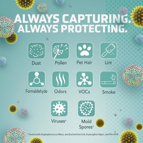 GermGuardian AC4100CA three-speed settings tailor air flow.