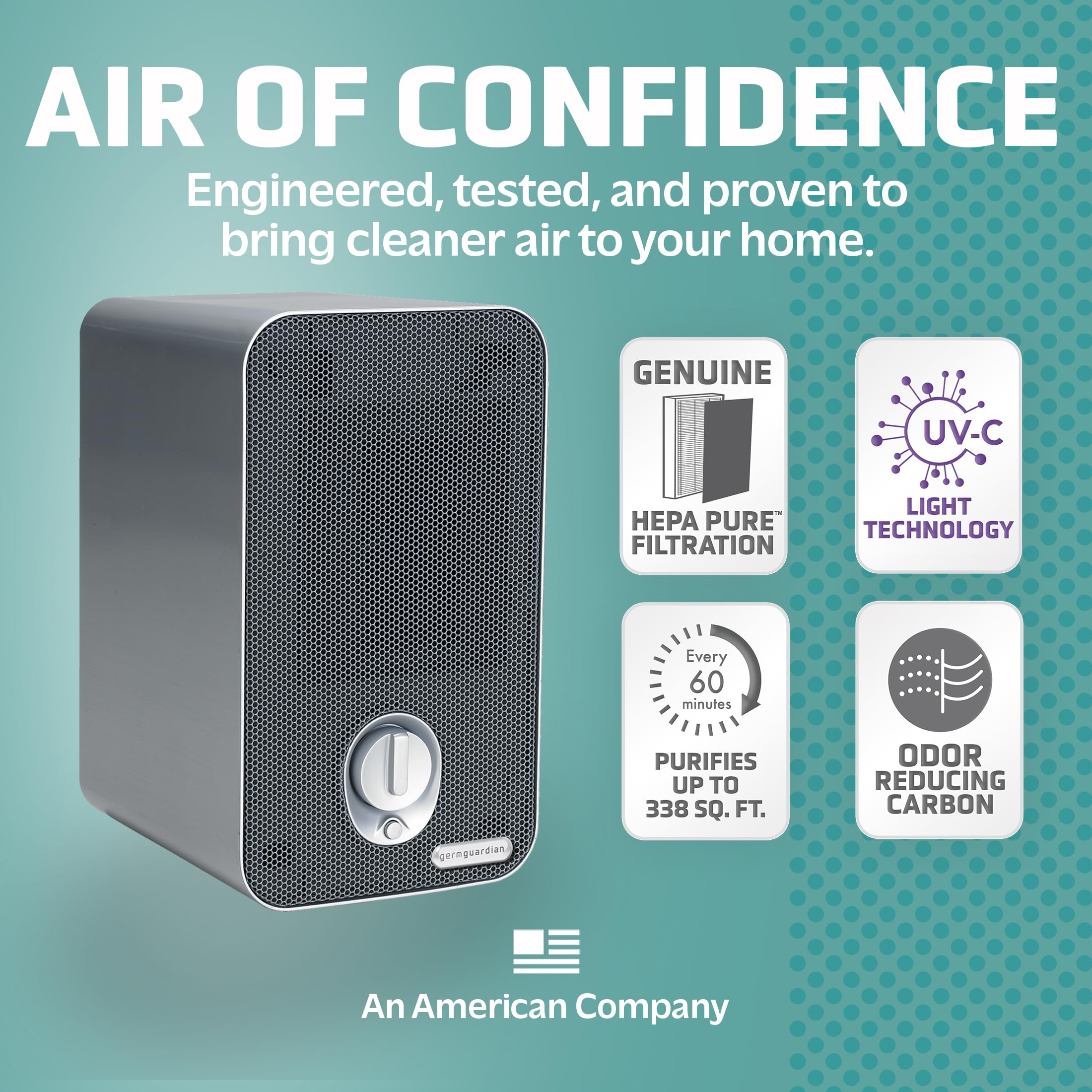 GermGuardian AC4100CA true HEPA filter captures 99.97% of airborne particles.