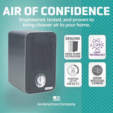 GermGuardian AC4100CA true HEPA filter captures 99.97% of airborne particles.