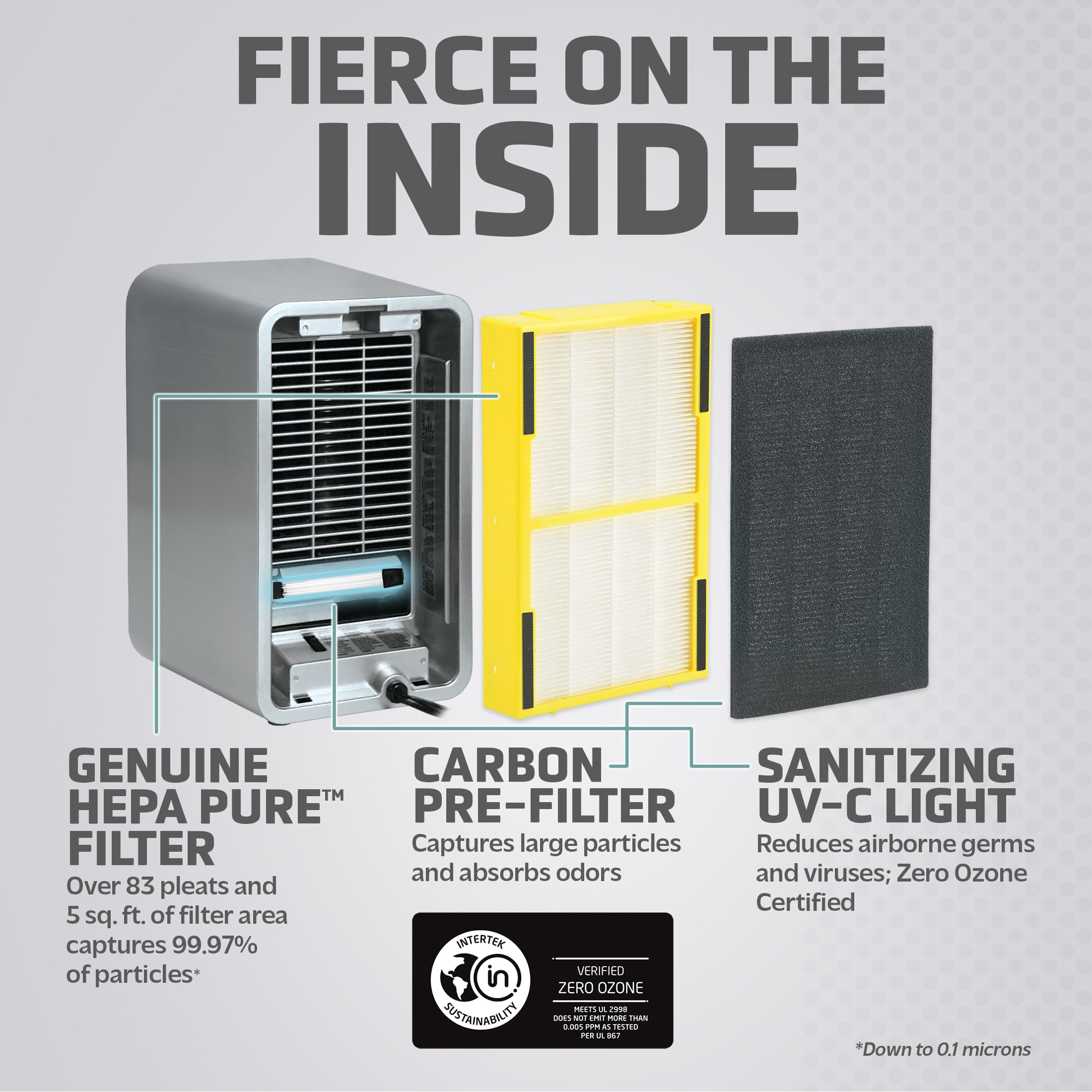 GermGuardian AC4100CA UV-C light helps reduce airborne germs in living spaces.