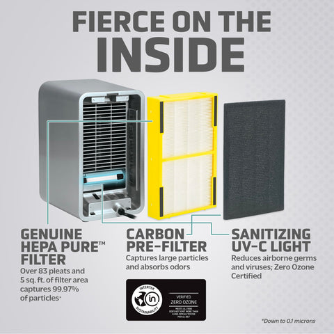GermGuardian AC4100CA UV-C light helps reduce airborne germs in living spaces.