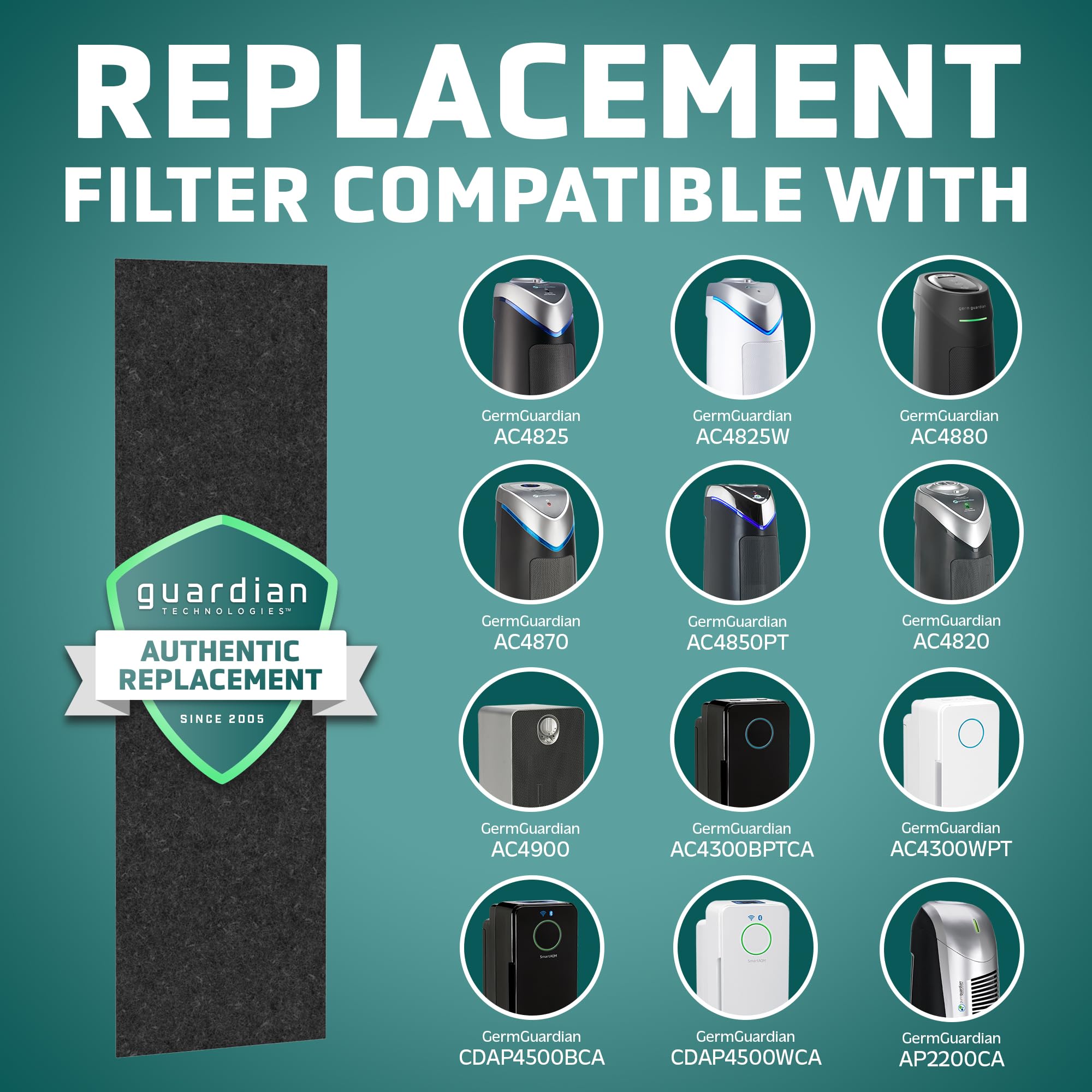 GermGuardian carbon filter 4-pack shown with compatible models to maintain purifier performance.