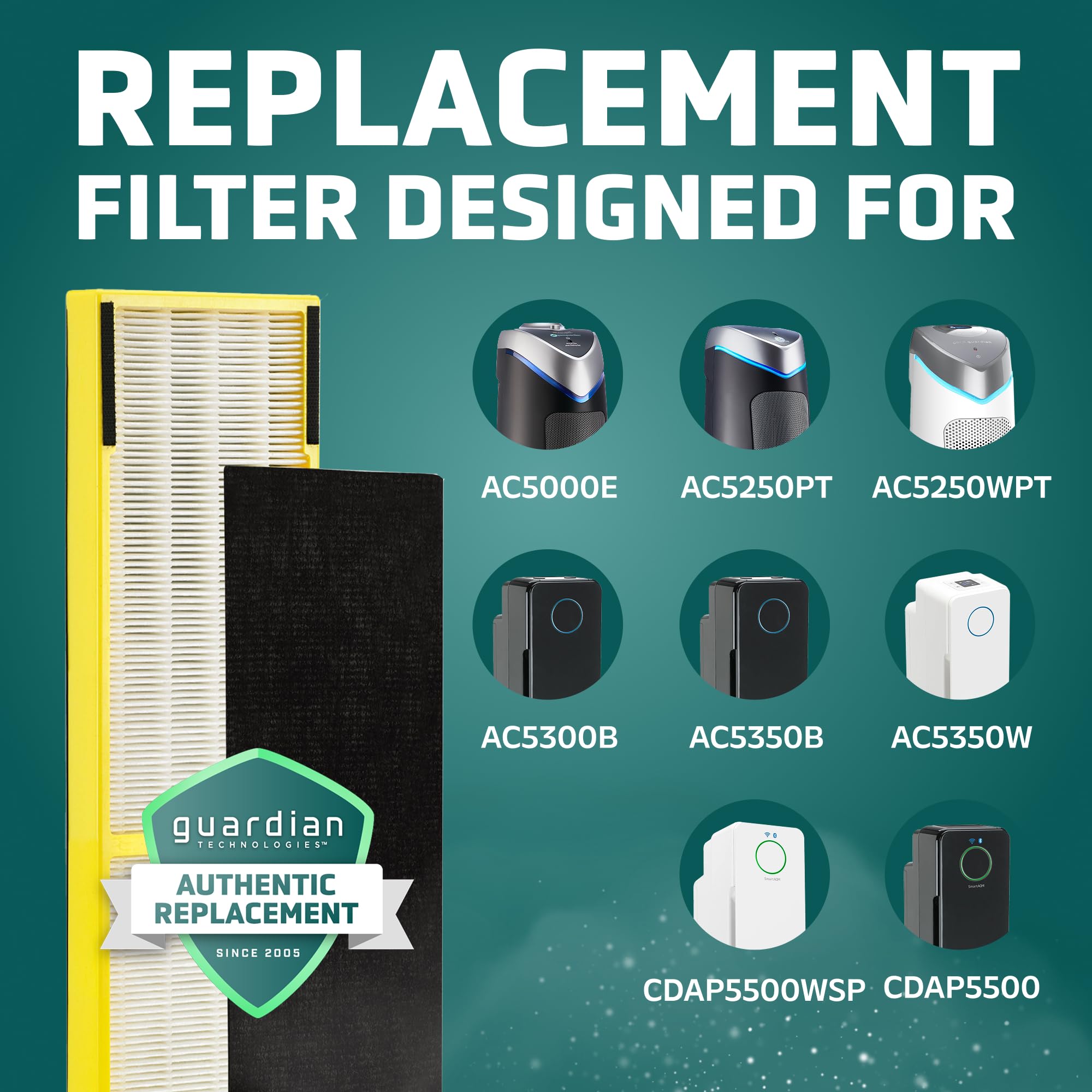 GermGuardian compatibility list image illustrating models that fit perfectly with replacements.