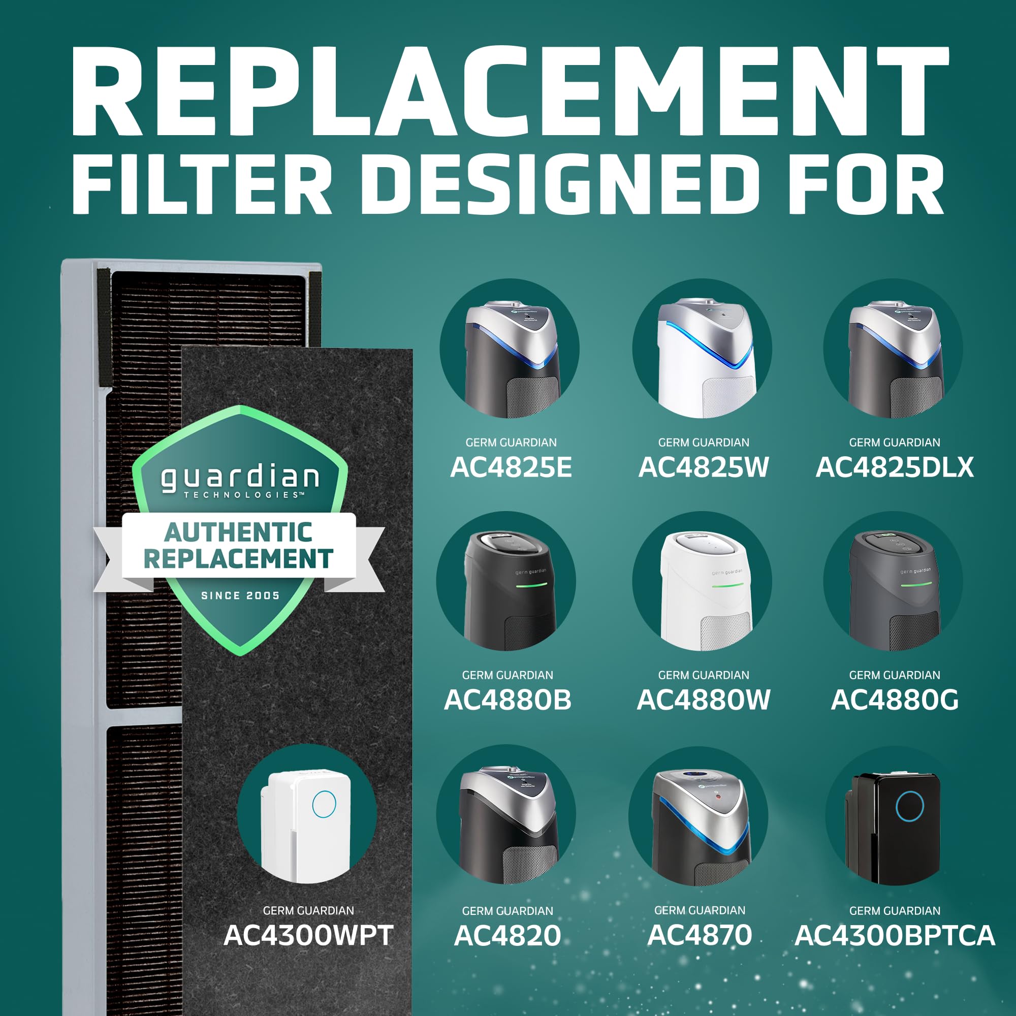 GermGuardian Filter B carbon layer targets odors and smoke smells