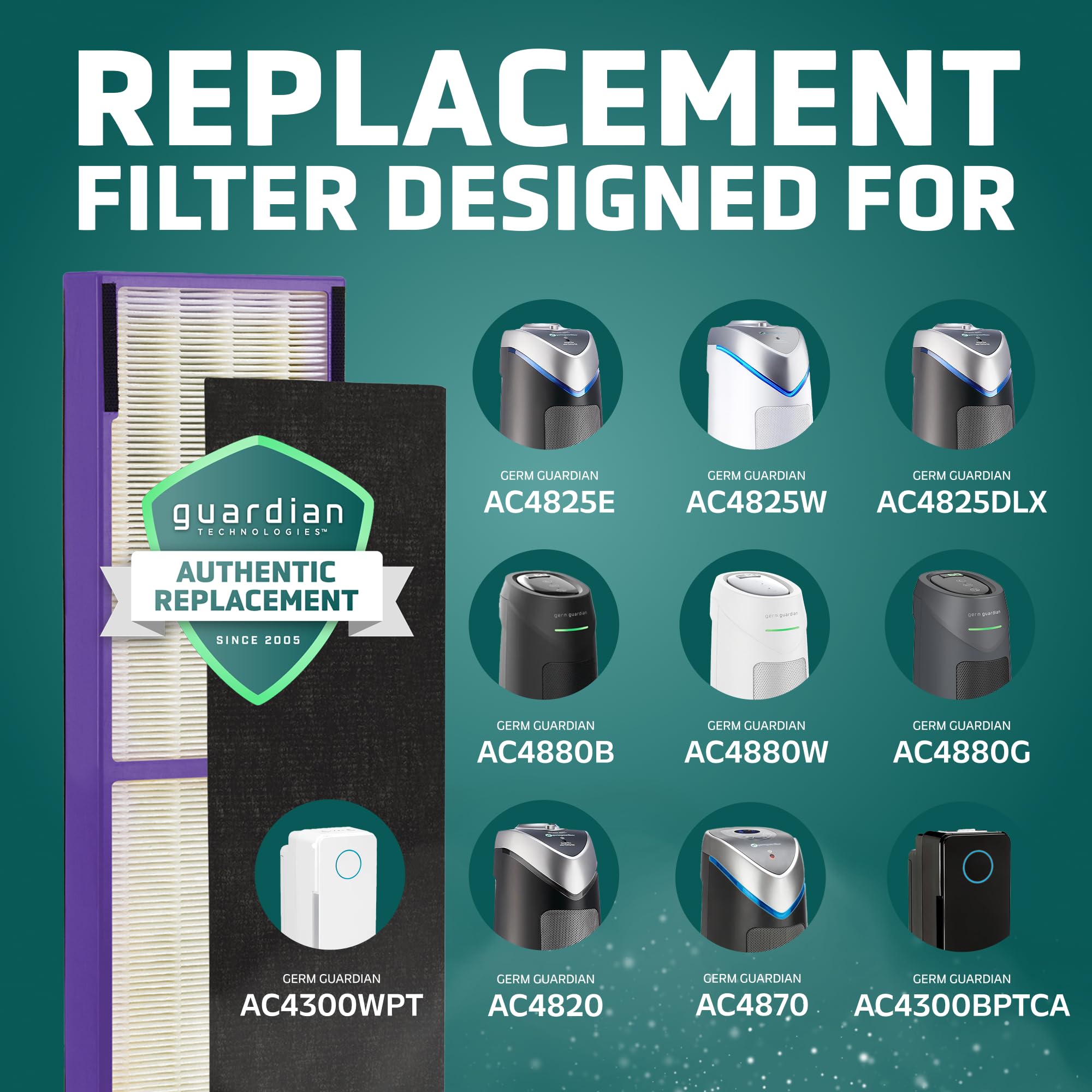 Installing GermGuardian filter B replacement for quiet, confident setup