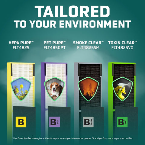 GermGuardian Filter B installation guide helps quick setup