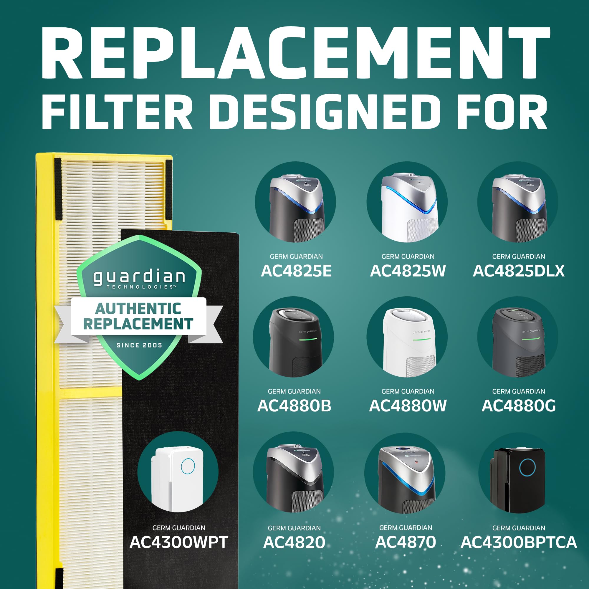 GermGuardian Filter B installed in a purifier to improve air quality