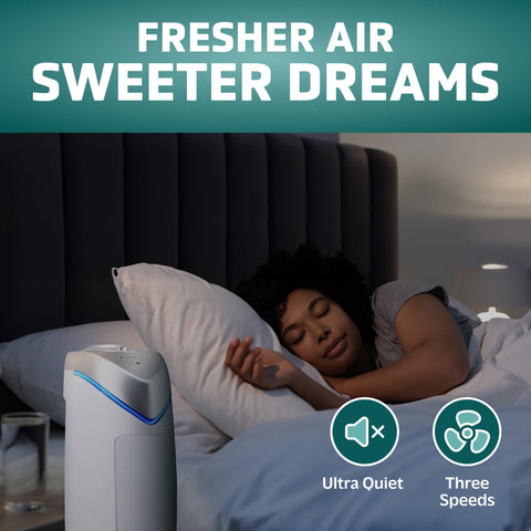 GermGuardian large-room purifier covers up to 743 sq ft, delivering rapid air cleaning.