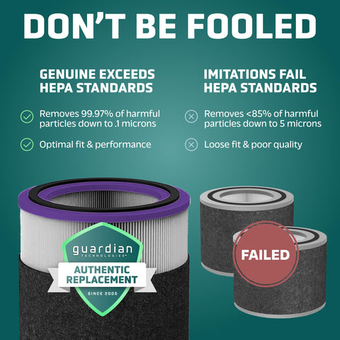 GermGuardian Pet Pure carbon pre-filter image highlights odor reduction capability.