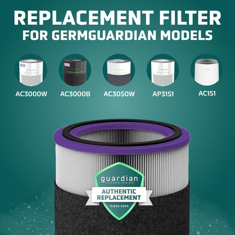 GermGuardian Pet Pure installation guide image for quick, tool-free replacement.