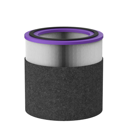 GermGuardian Pet Pure packaging image emphasizing genuine replacement part.