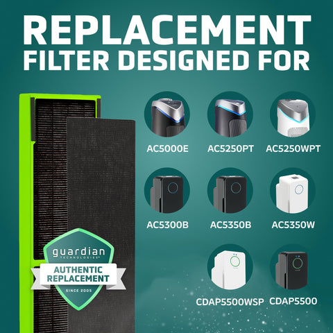 GermGuardian replacement filter in packaging ready for quick swap.