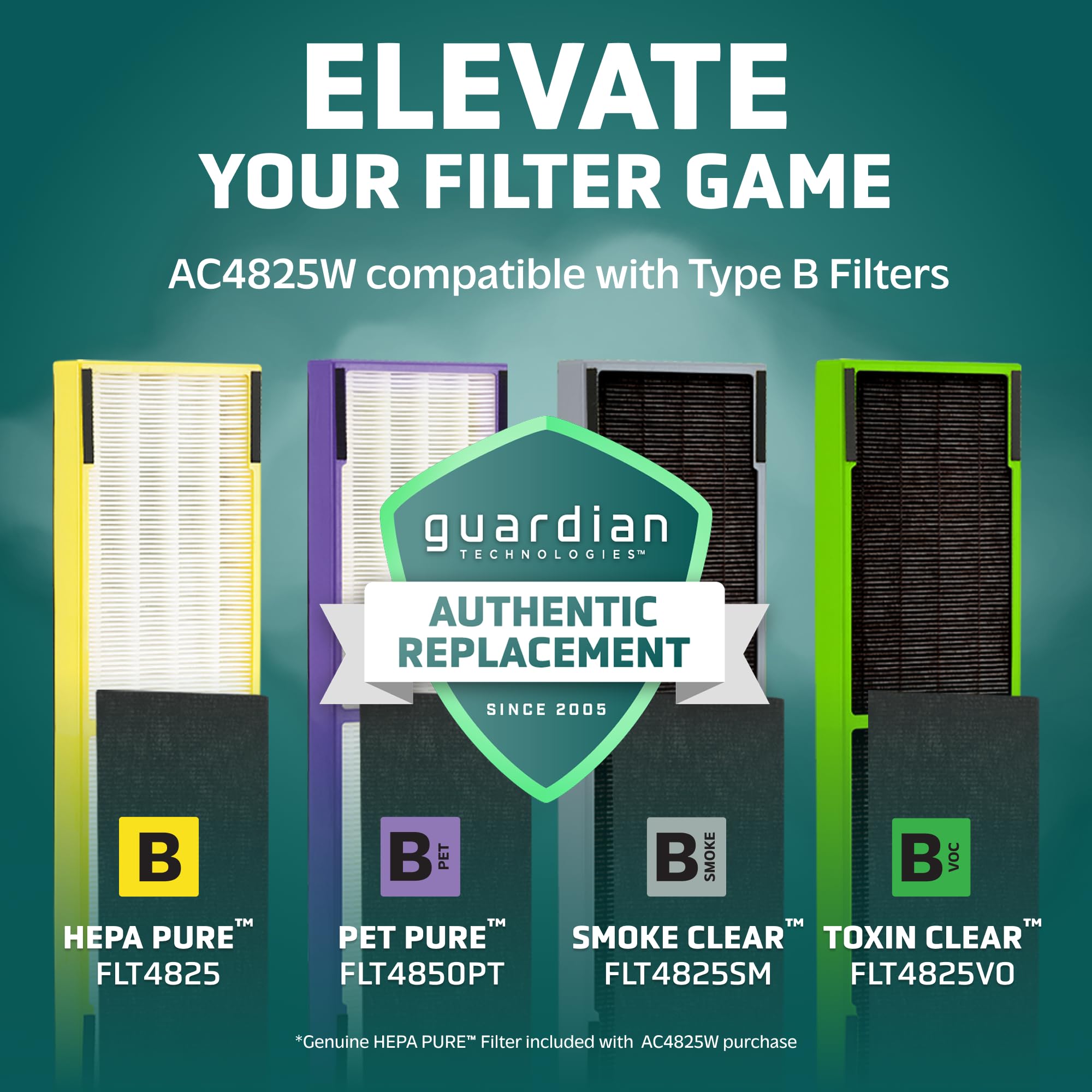 GermGuardian replacement filters and bulbs ensuring certified fit and performance.