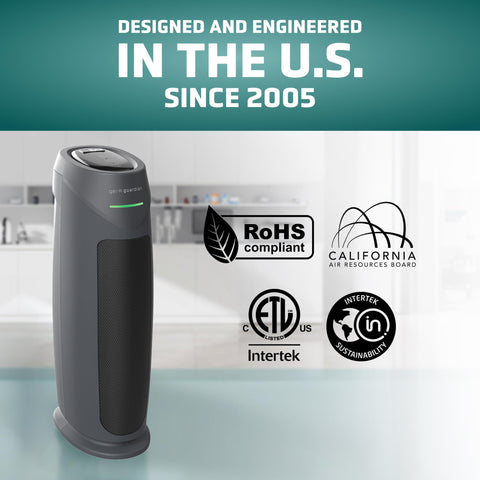 GermGuardian UV-C light option shown for reducing airborne germs and spores.
