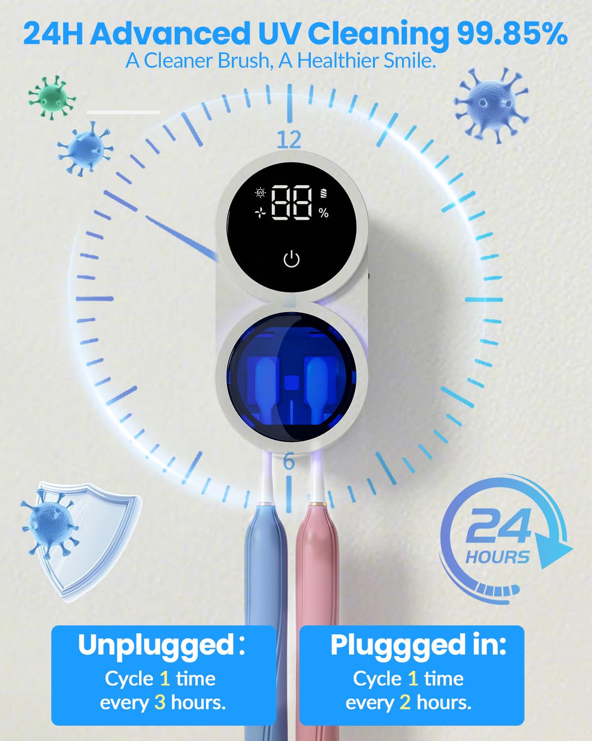 GEVOODIX auto-inductive cover closeup showcasing convenient sanitization at closure.