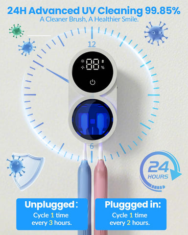 GEVOODIX auto-inductive cover closeup showcasing convenient sanitization at closure.