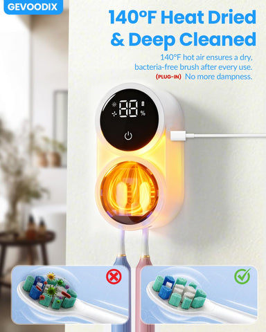 GEVOODIX quick-dry system at 140°F helps brushes dry after use.