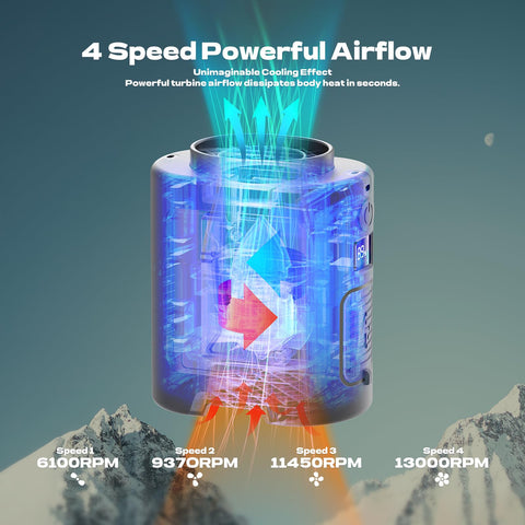 Gewanolla 13000rpm model delivers strong airflow when you need a quick cool-down