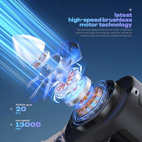 Gewanolla waist fan with four speeds lets you tailor airflow precisely