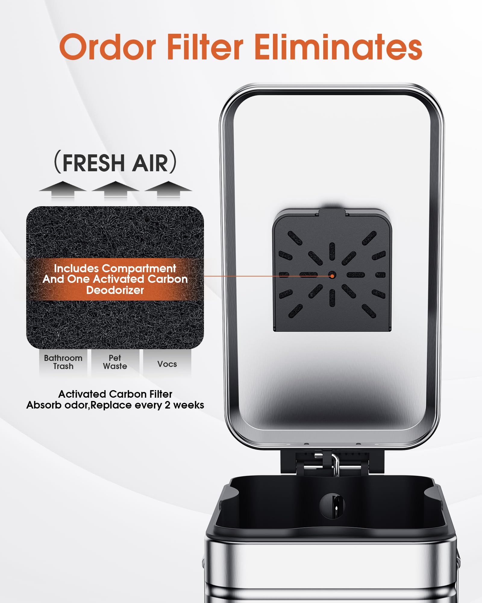 GibHerz removable inner bucket for easy trash disposal.