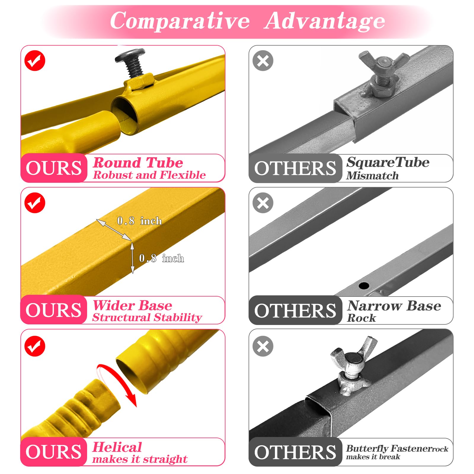 GILPWA gold anti-rust coating for durable, repeat-use arches.